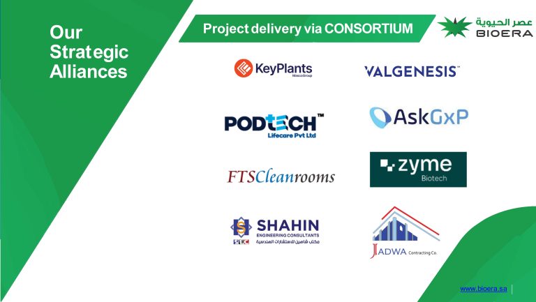 BIOERA-PROFILE-sub-1_Page_05 https://bioera.sa/wp-content/uploads/2025/12/BIOERA-PROFILE-sub-1_Page_05-1-768x433.jpg