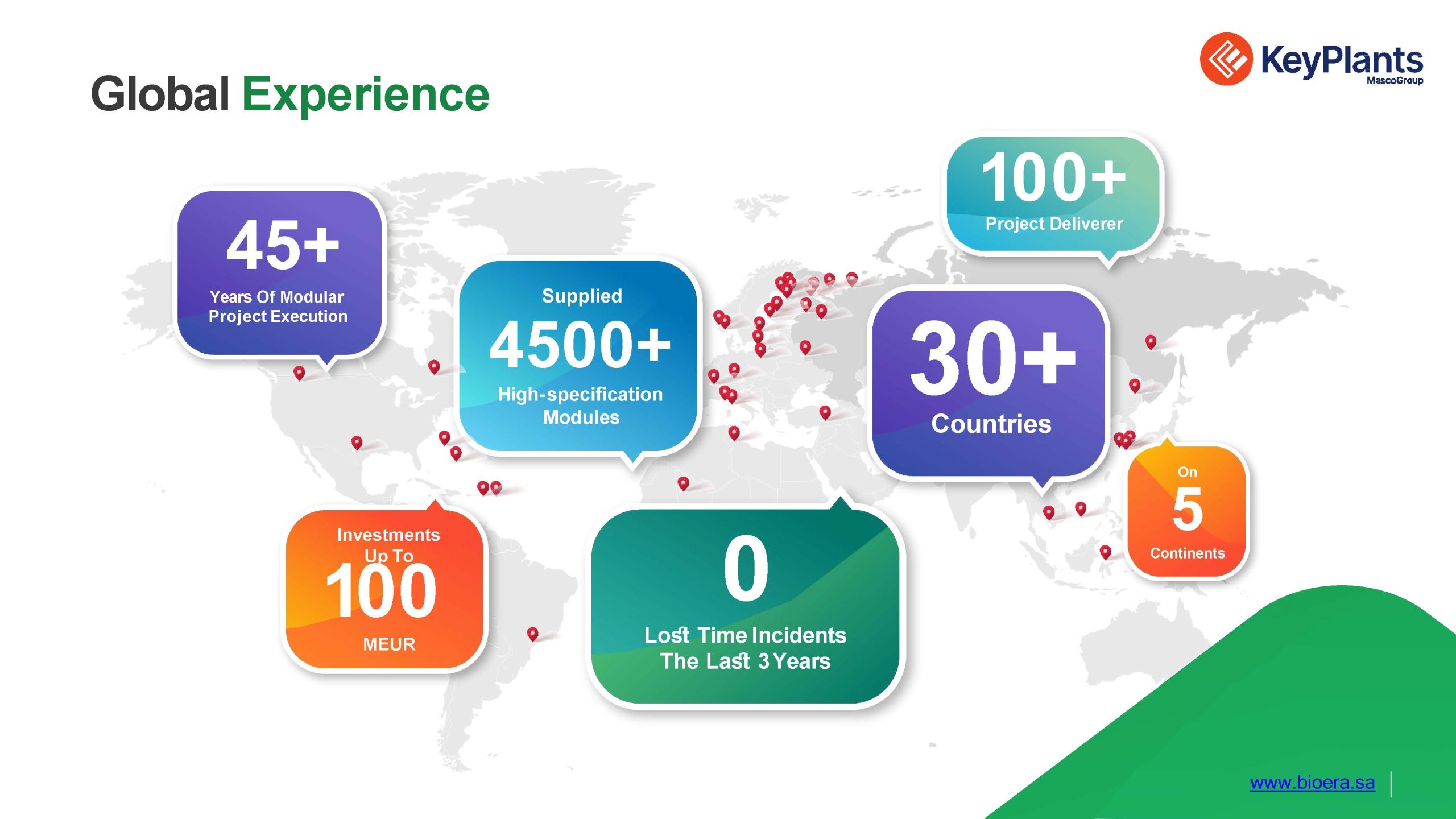 BIOERA PROFILE_Page_09