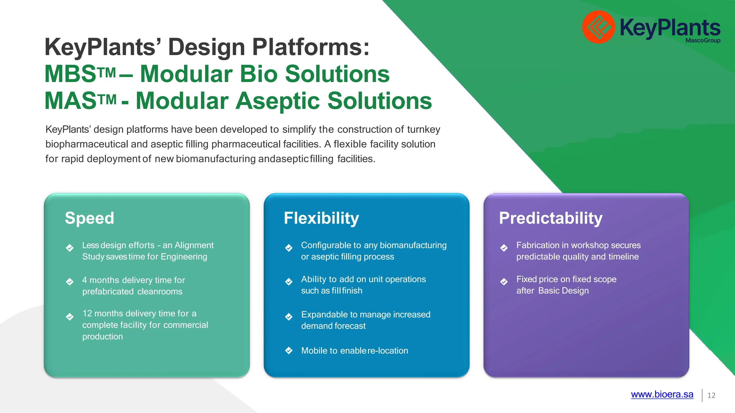 BIOERA Consortium-2026-12
