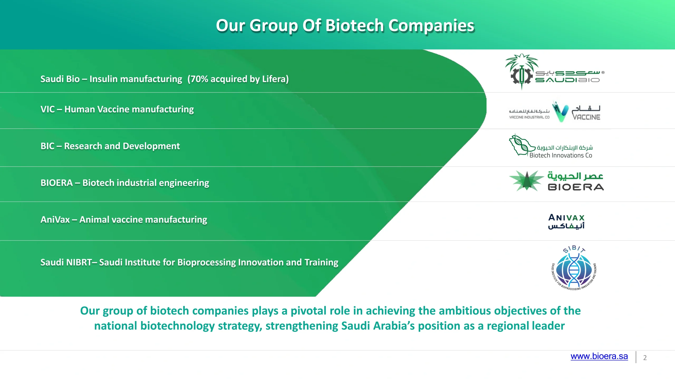 BIOERA Consortium-2026-2